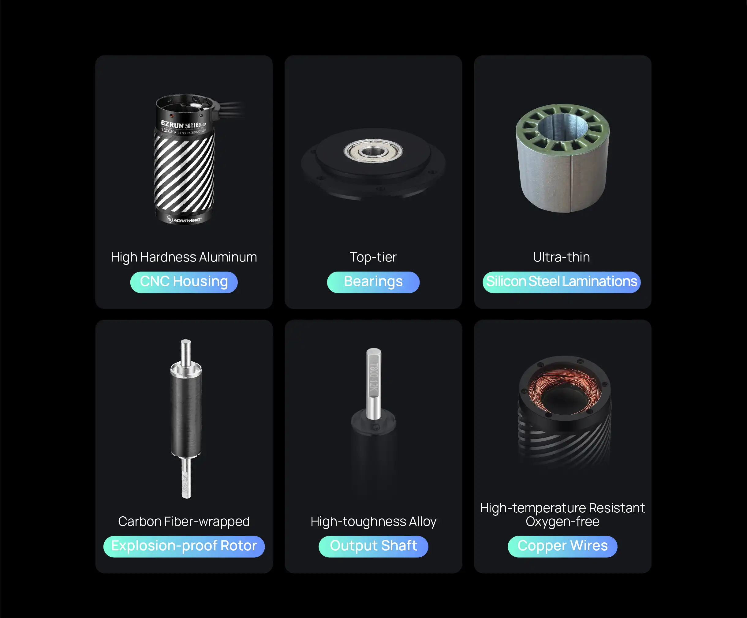 HOBBYWING High-Quality Materials