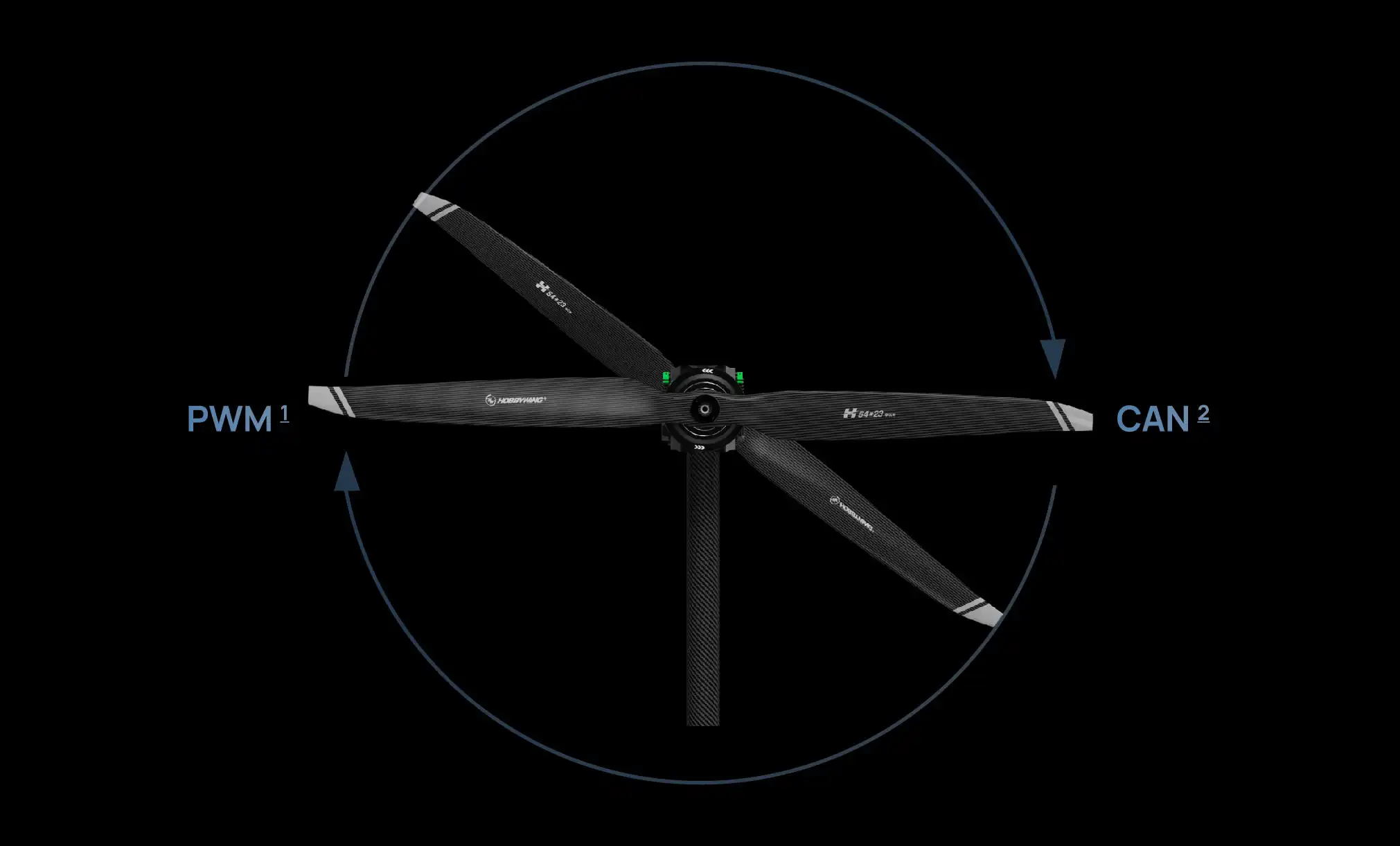 H13 Drone Propulsion System Communication Protocol