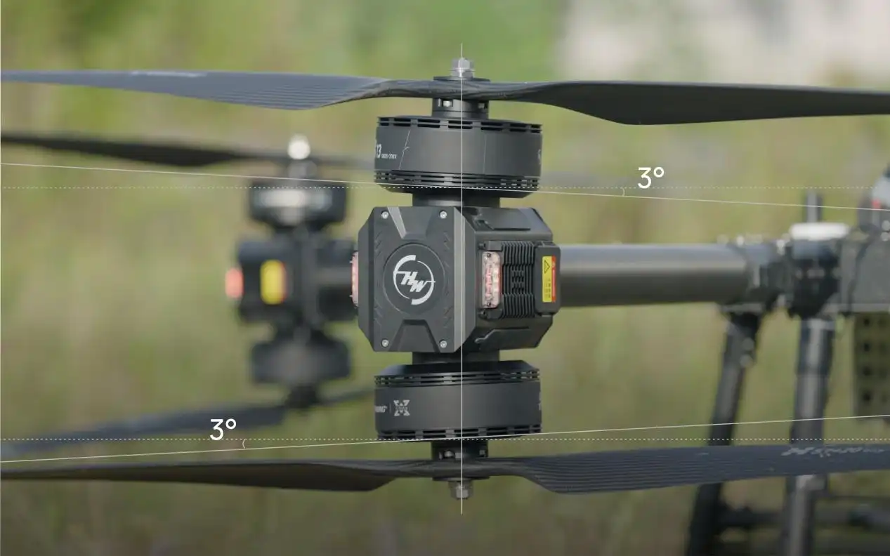 Coaxial Propulsion system with 3° Tilt Angle