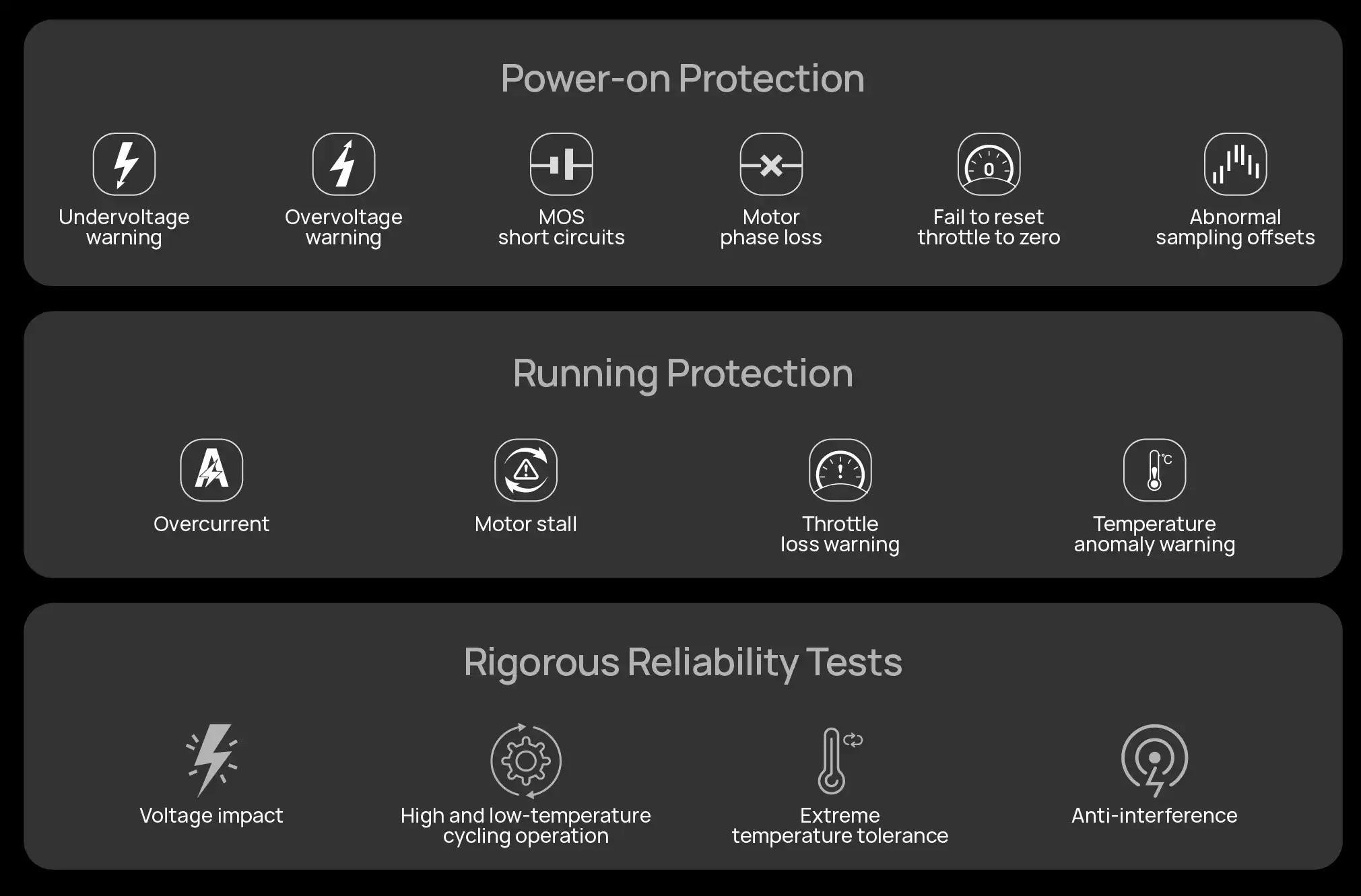 Hobbywing H15MD H15MD Plus Coaxial Integrated Propulsion System