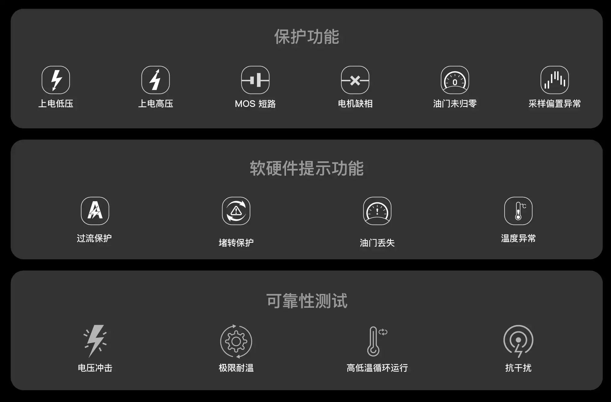 Hobbywing H15MD H15MD Plus Coaxial Integrated Propulsion System