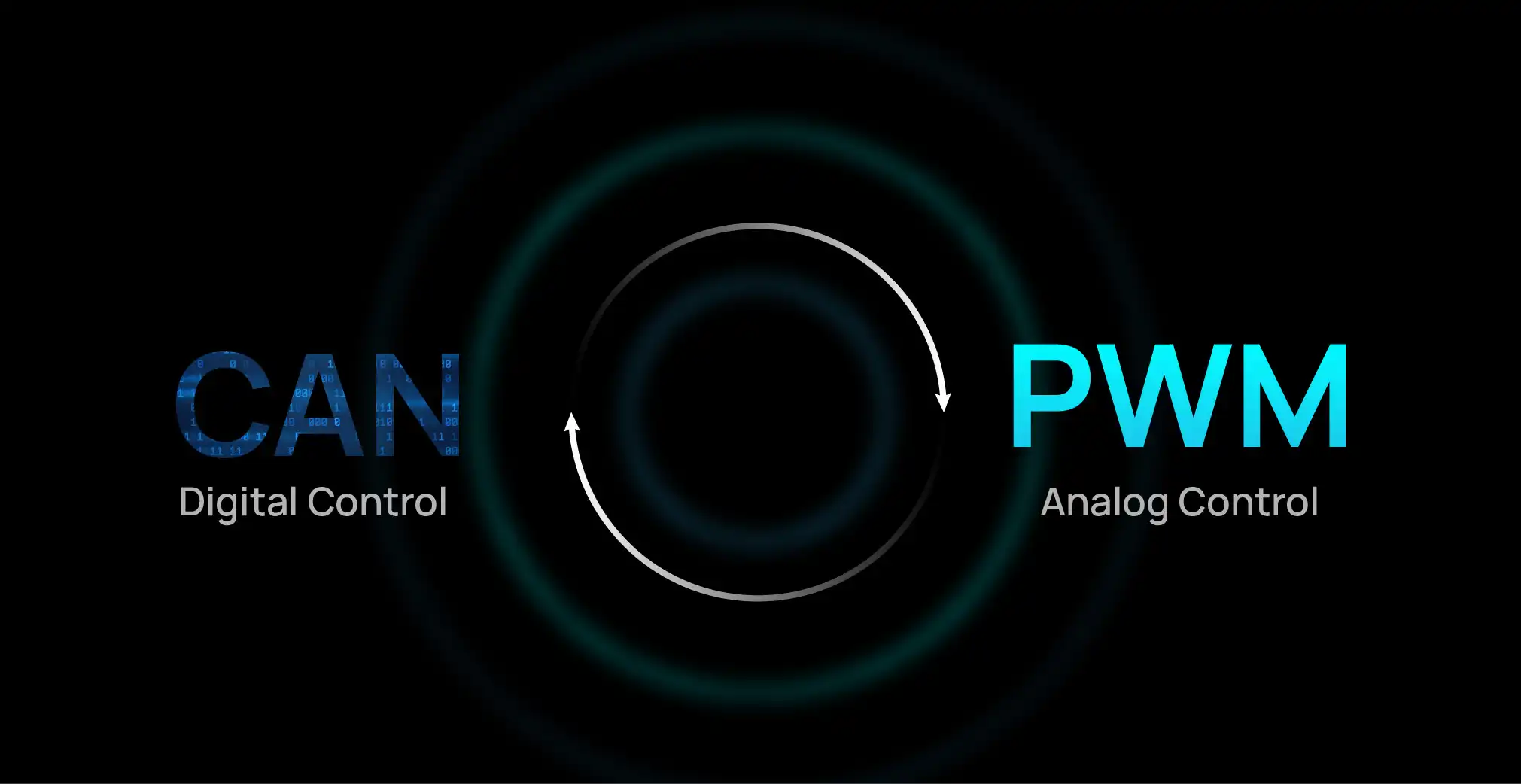 Hobbywing H15MD H15MD Plus Drone Propulsion System
