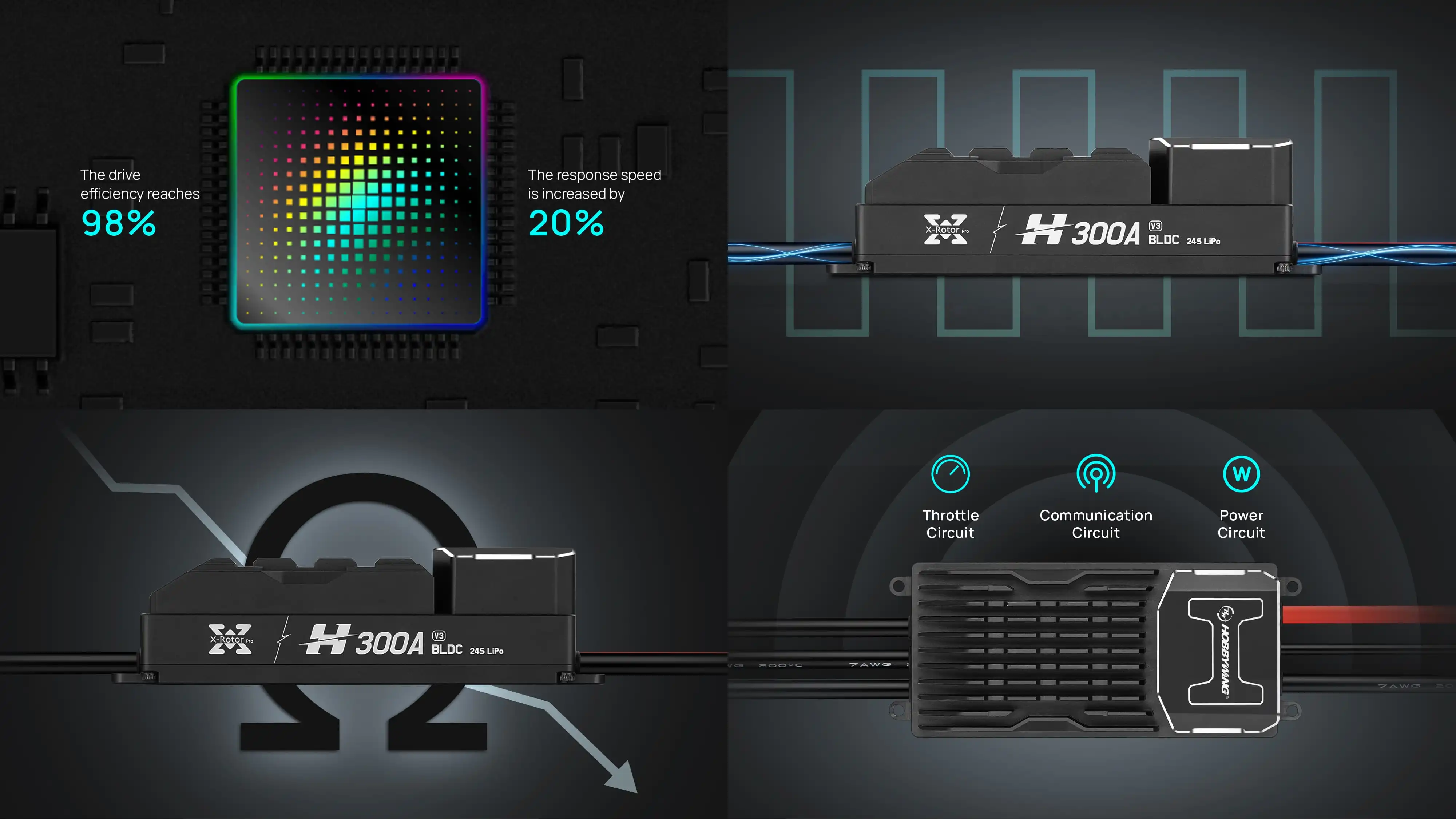 HOBBYWING H300A 24S BLDC IPC Drone ESC