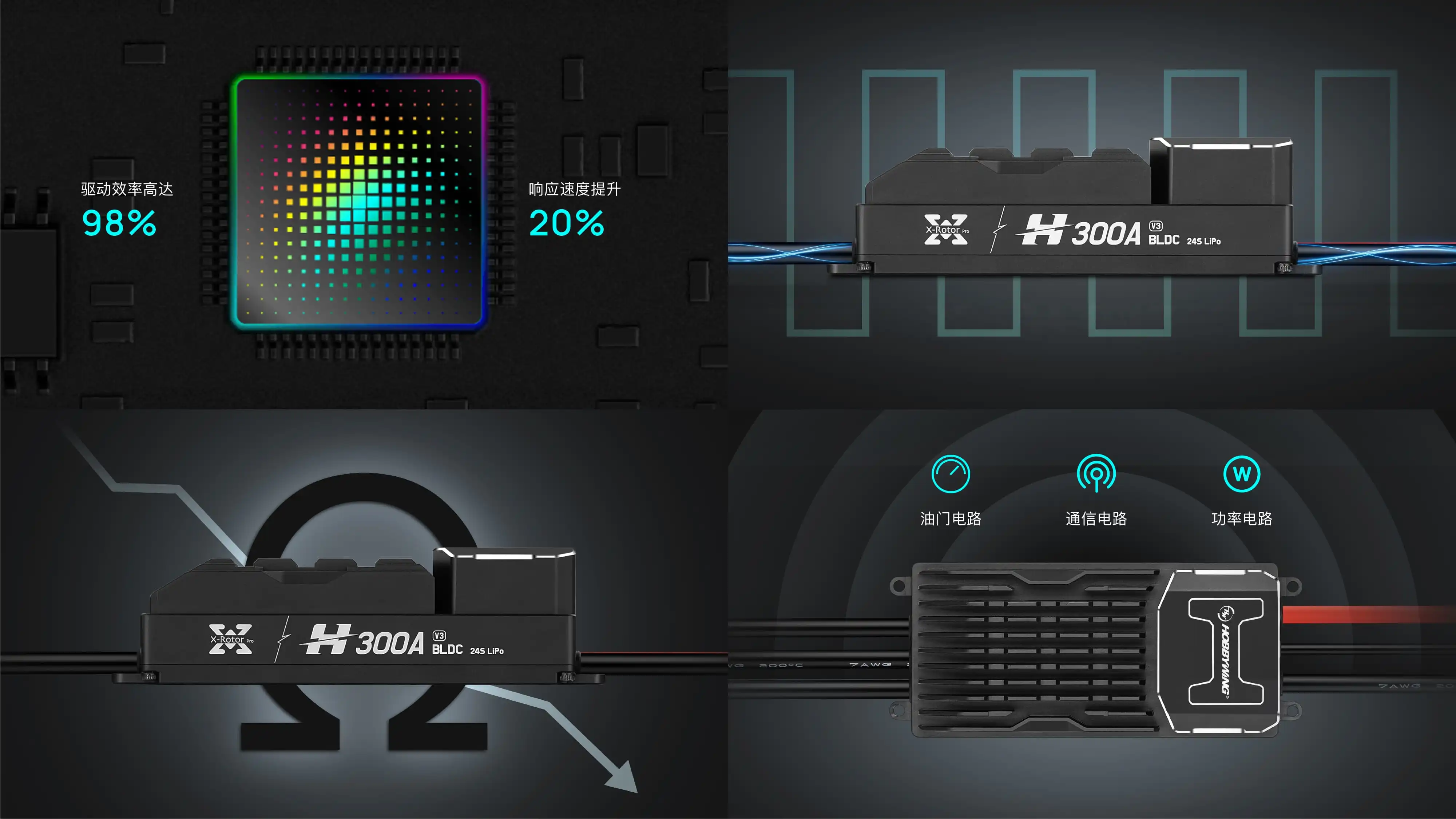 HOBBYWING H300A 24S BLDC IPC Drone ESC