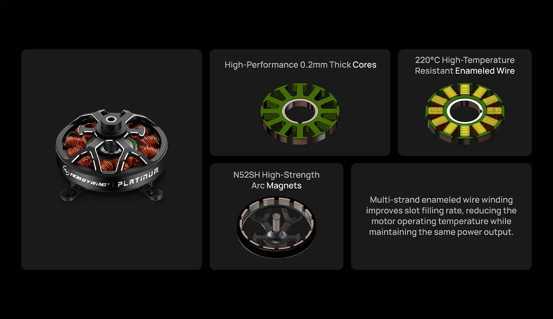 Hobbywing Platinum 2603 & 2604 motor for F3P