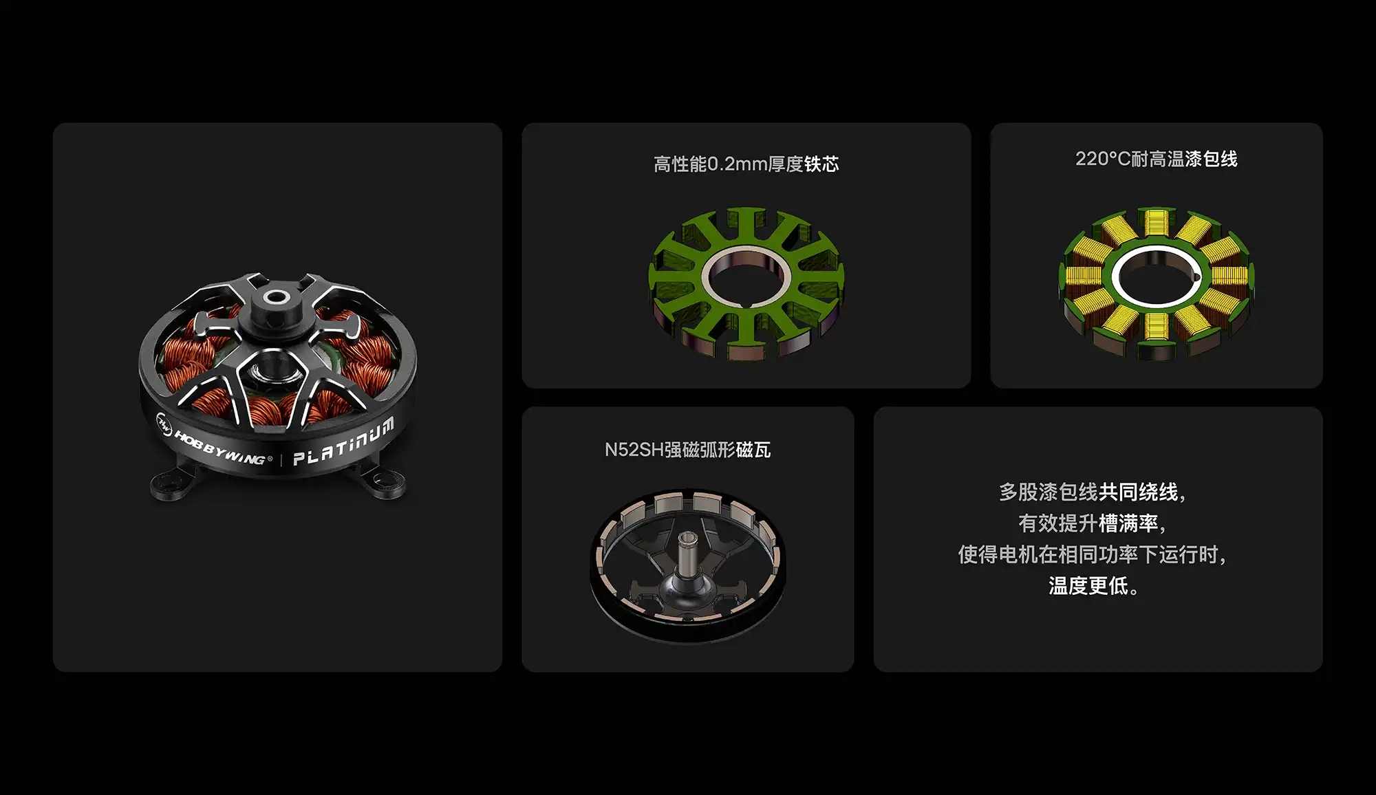 Hobbywing Platinum 2603 & 2604 motor for F3P