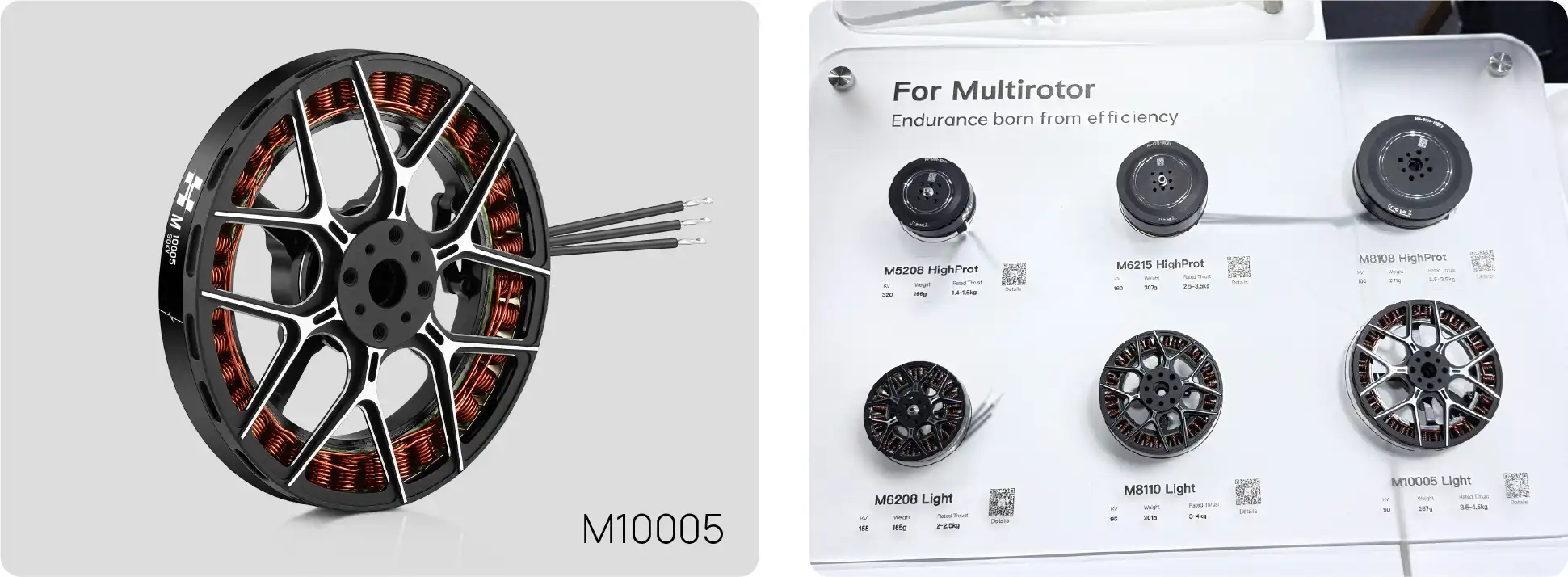 Drone motor