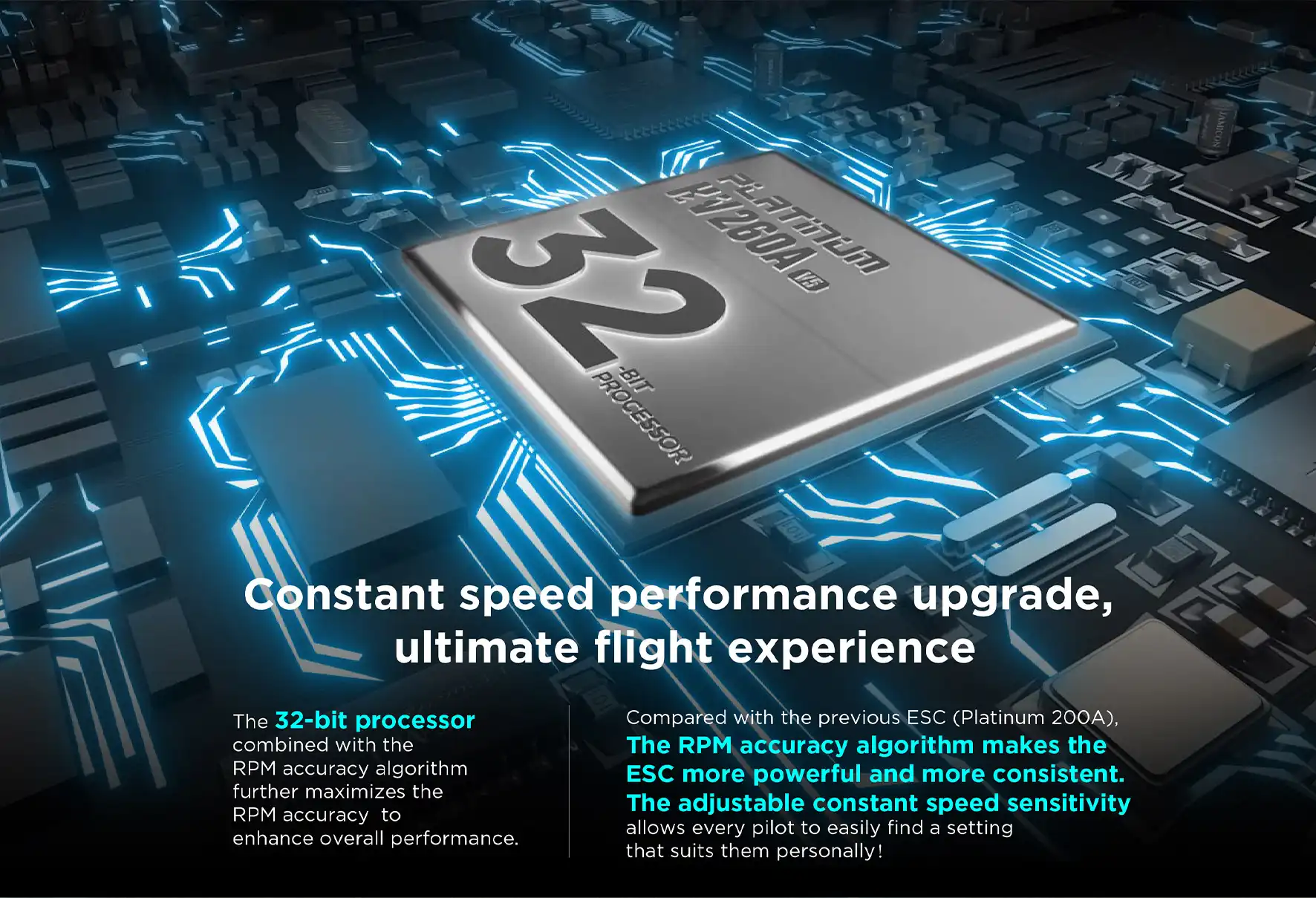 RC Helicopter Electronic Speed Controller