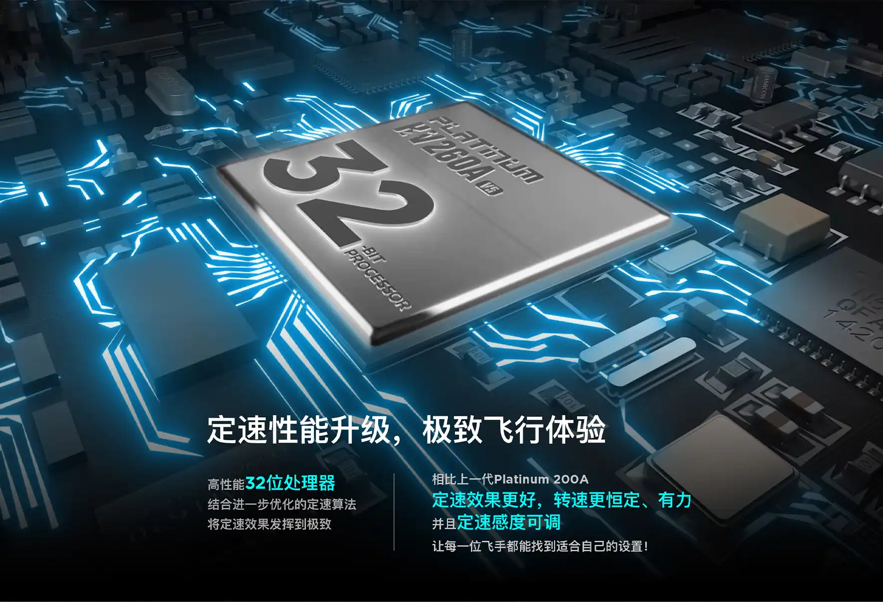 RC Helicopter Electronic Speed Controller