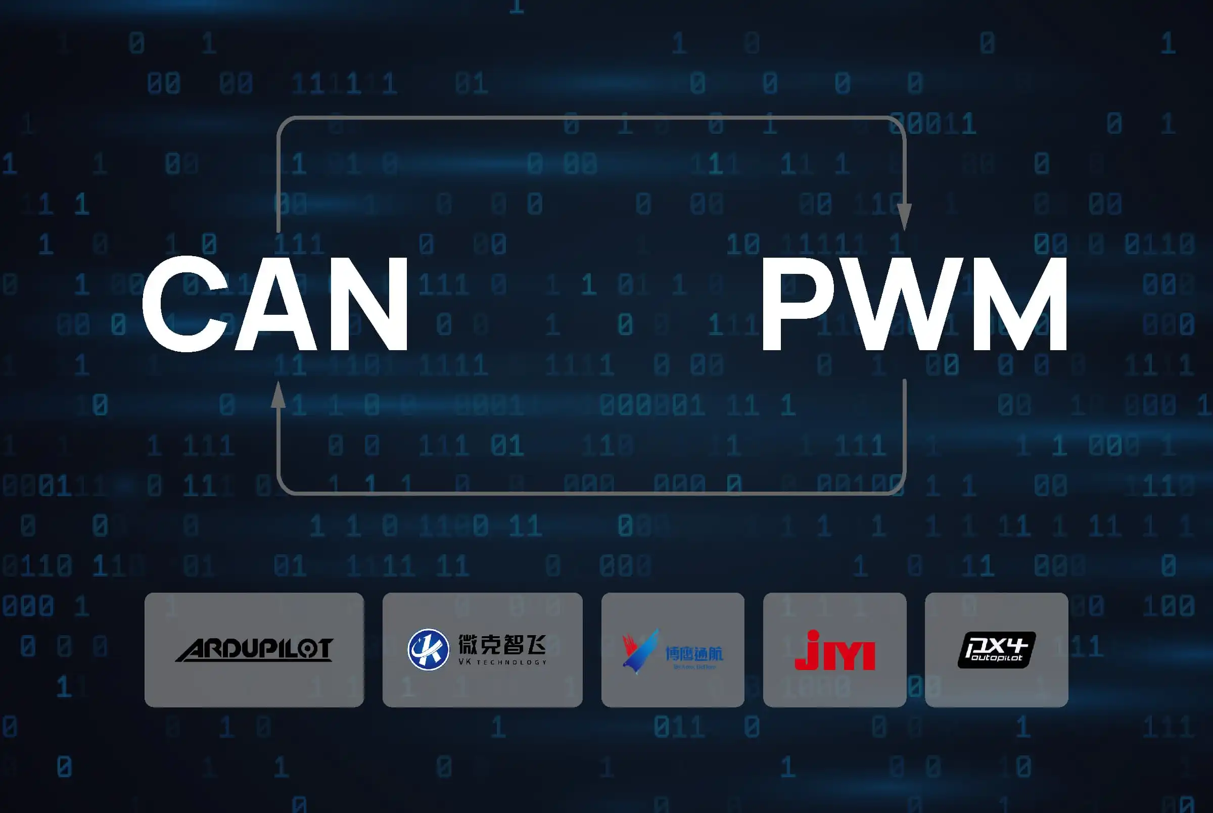 CAN-and-PWM