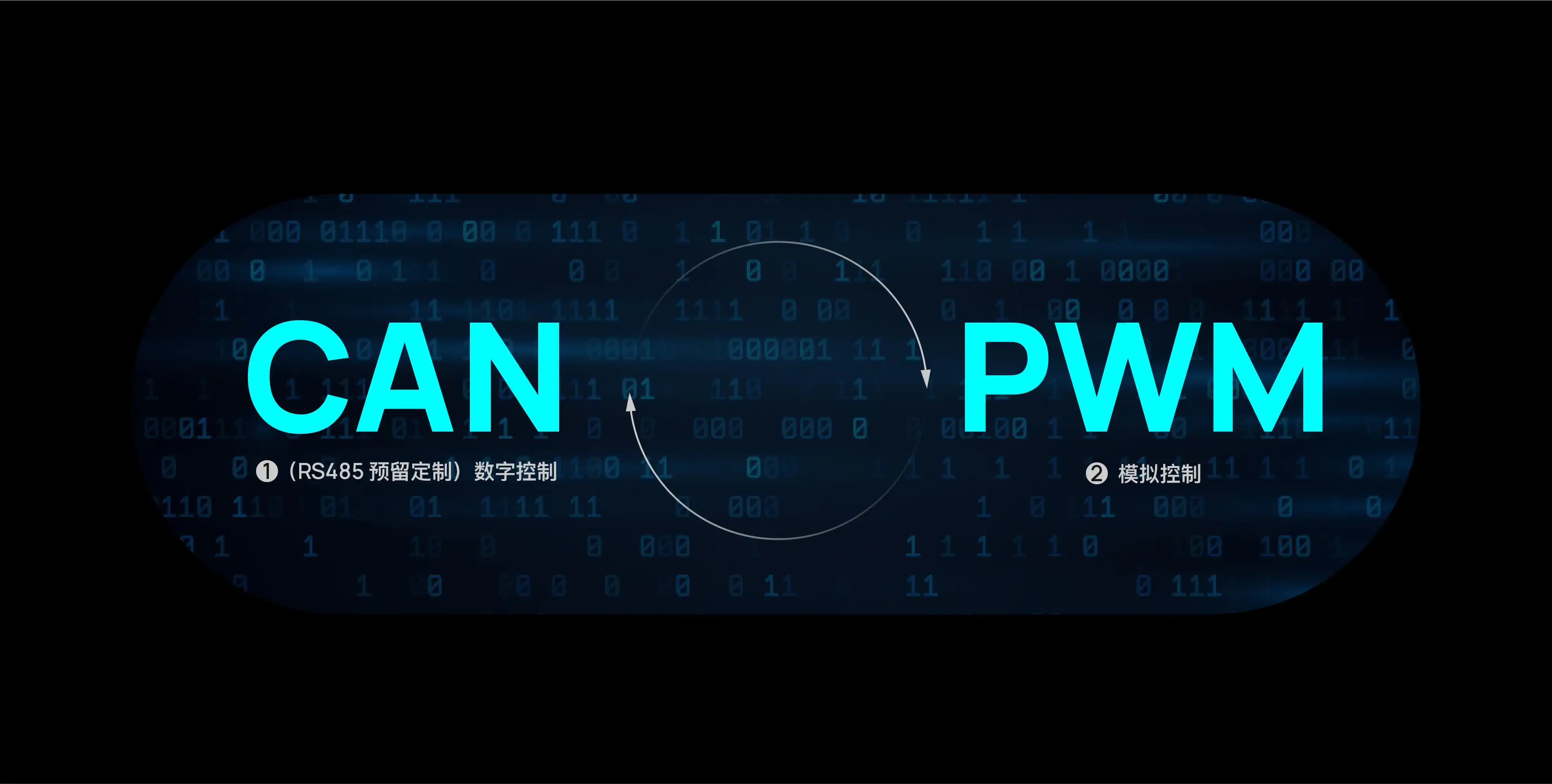 Hobbywing Drone Speed Controller