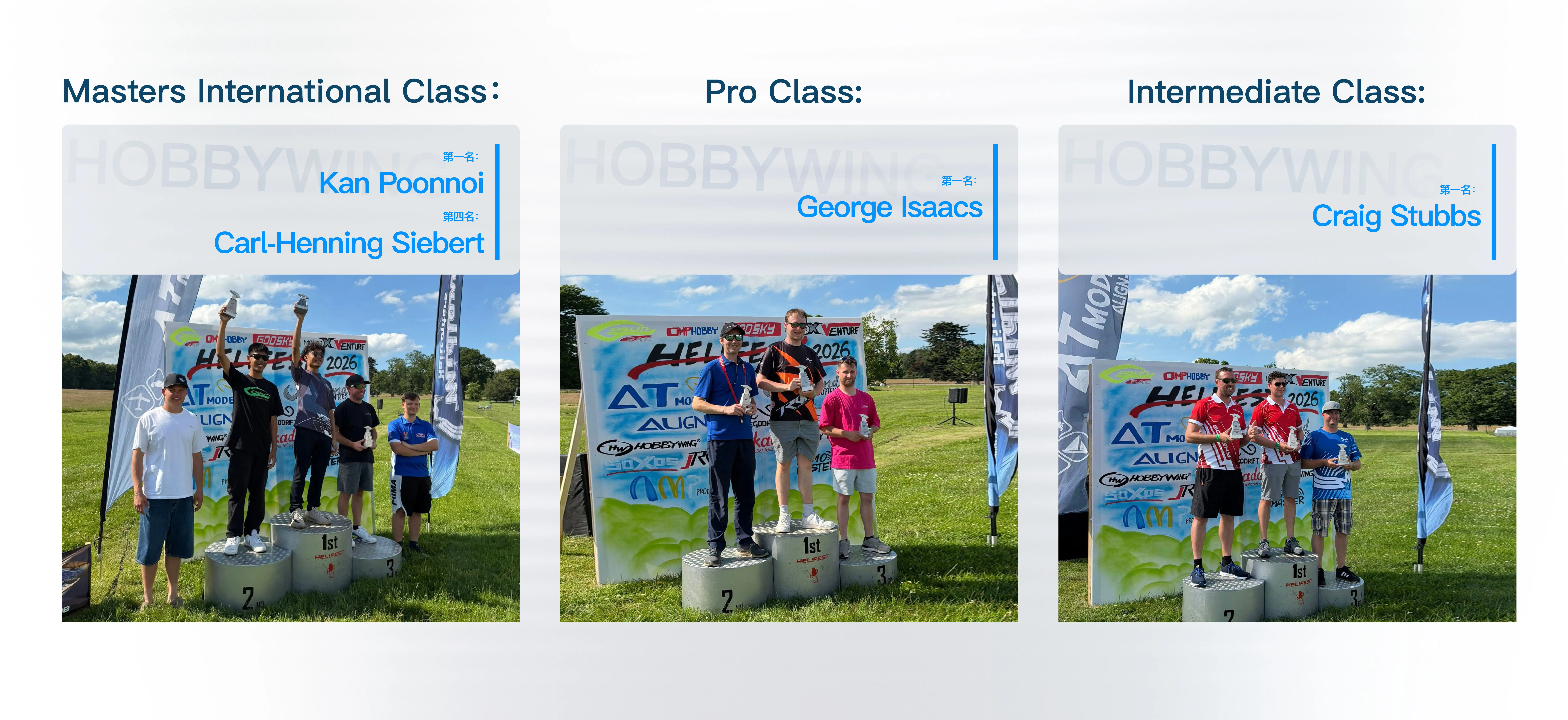 HOBBYWING RC Helicopter Factory Team Pilot