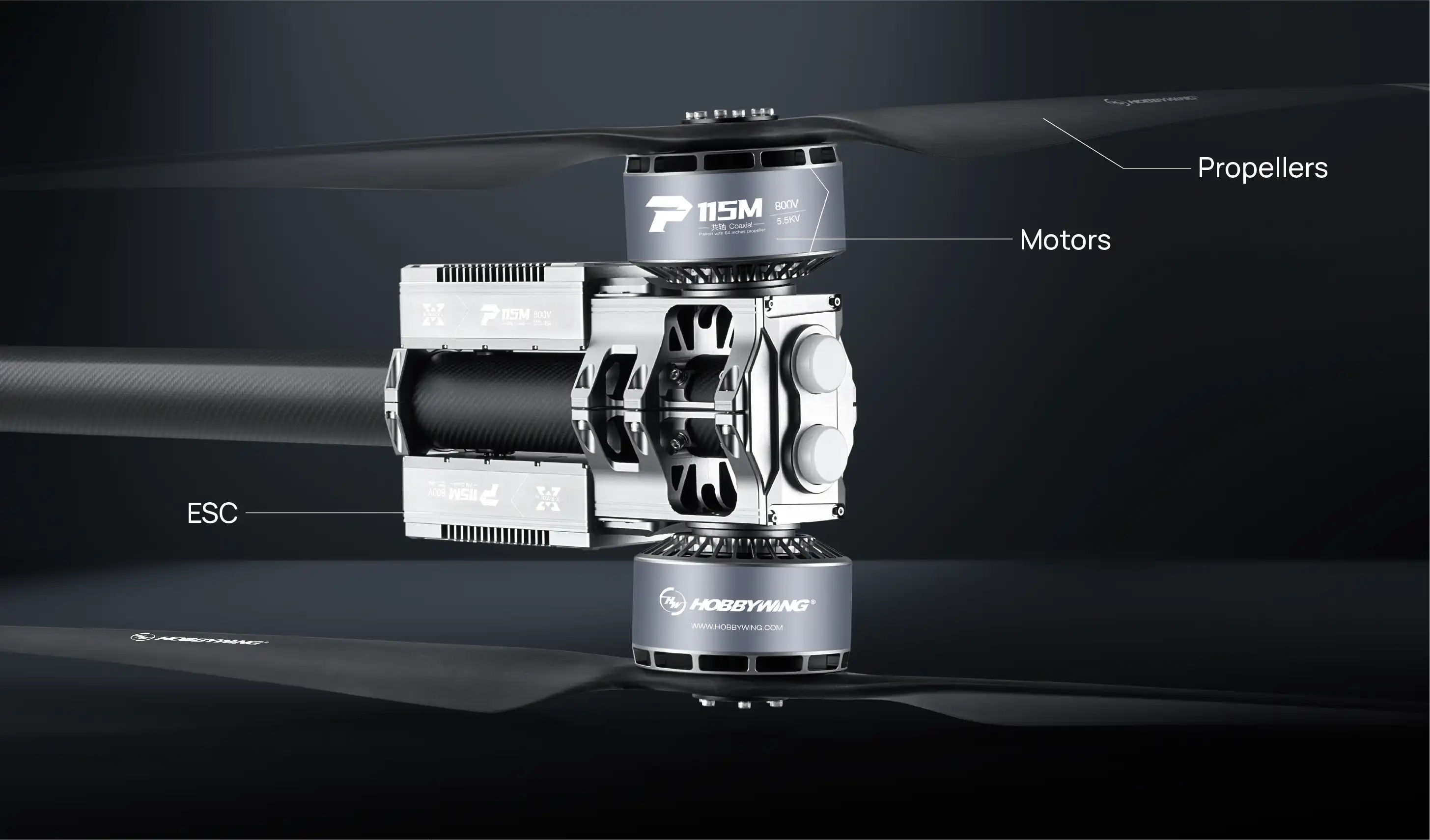 HOBBYWING P115M Cargo eVTOL Propulsion System
