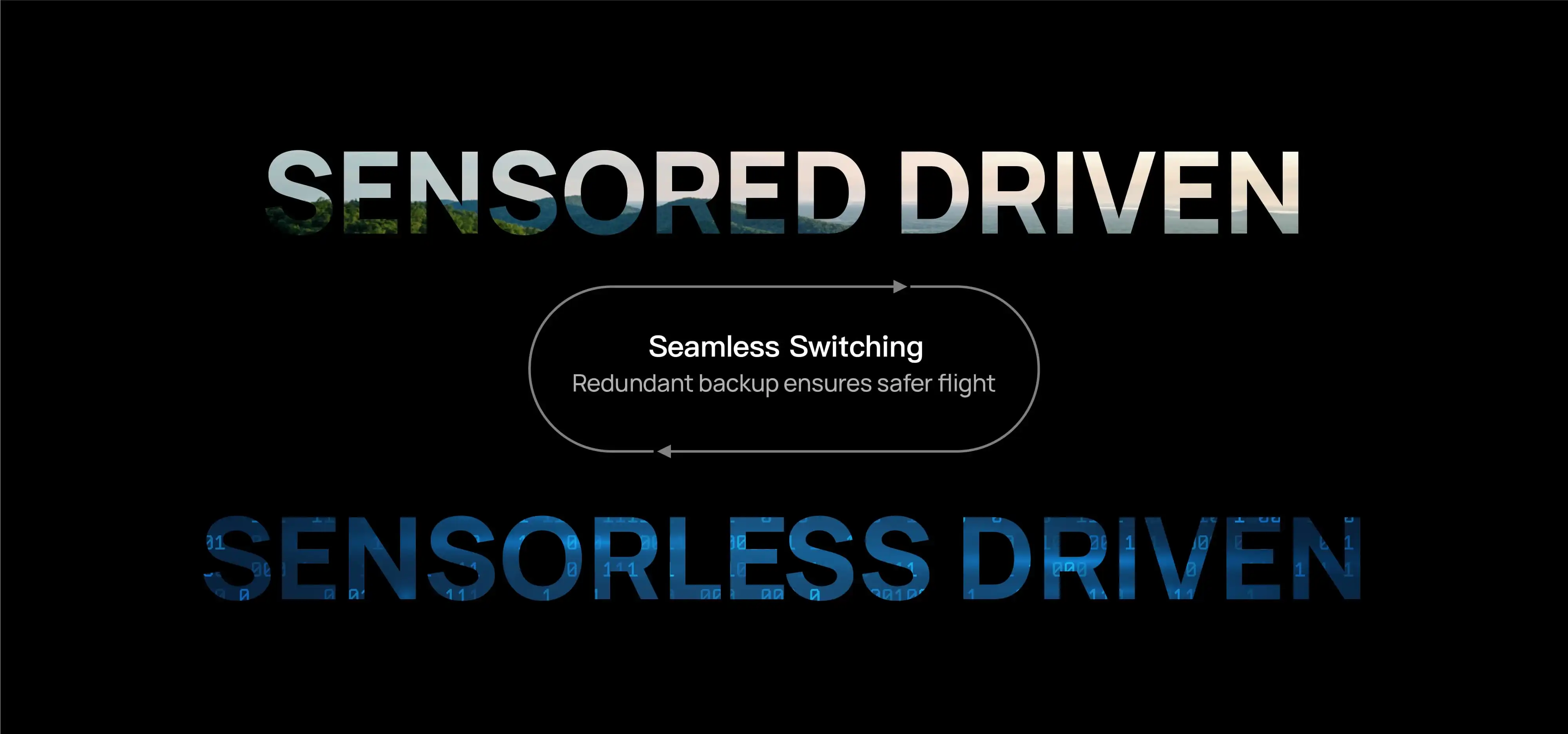 Sensored drive & sensorless drive 