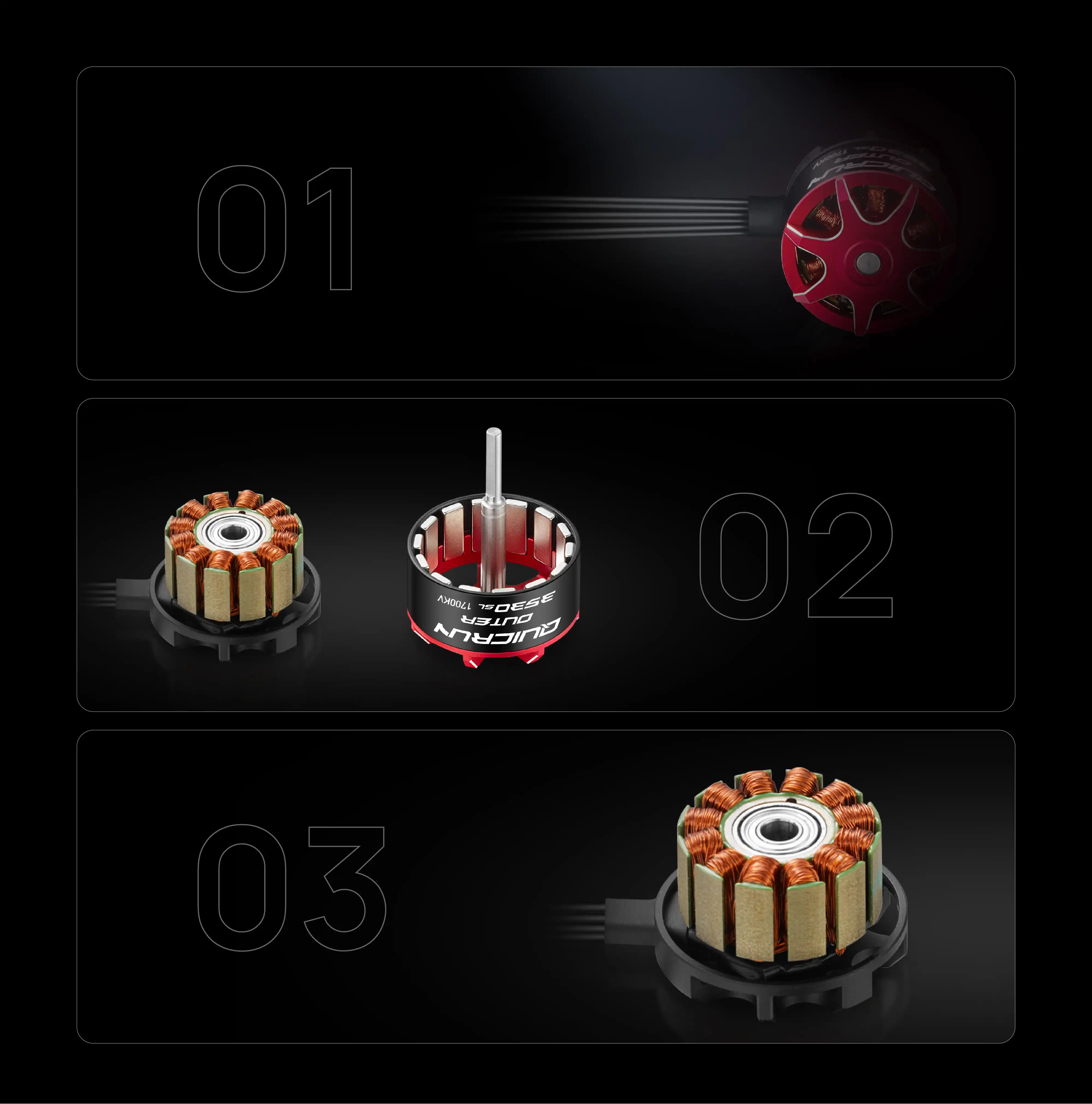 brushless motor and ESC