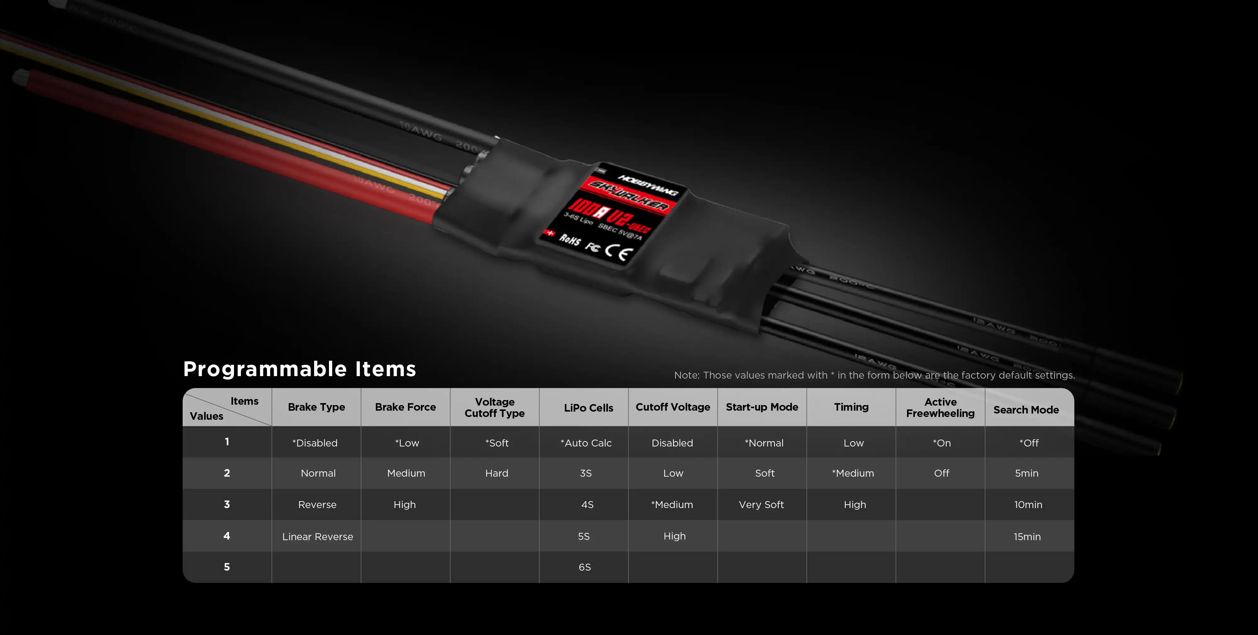 HOBBYWING RC Aircraft Electronic Speed Controller