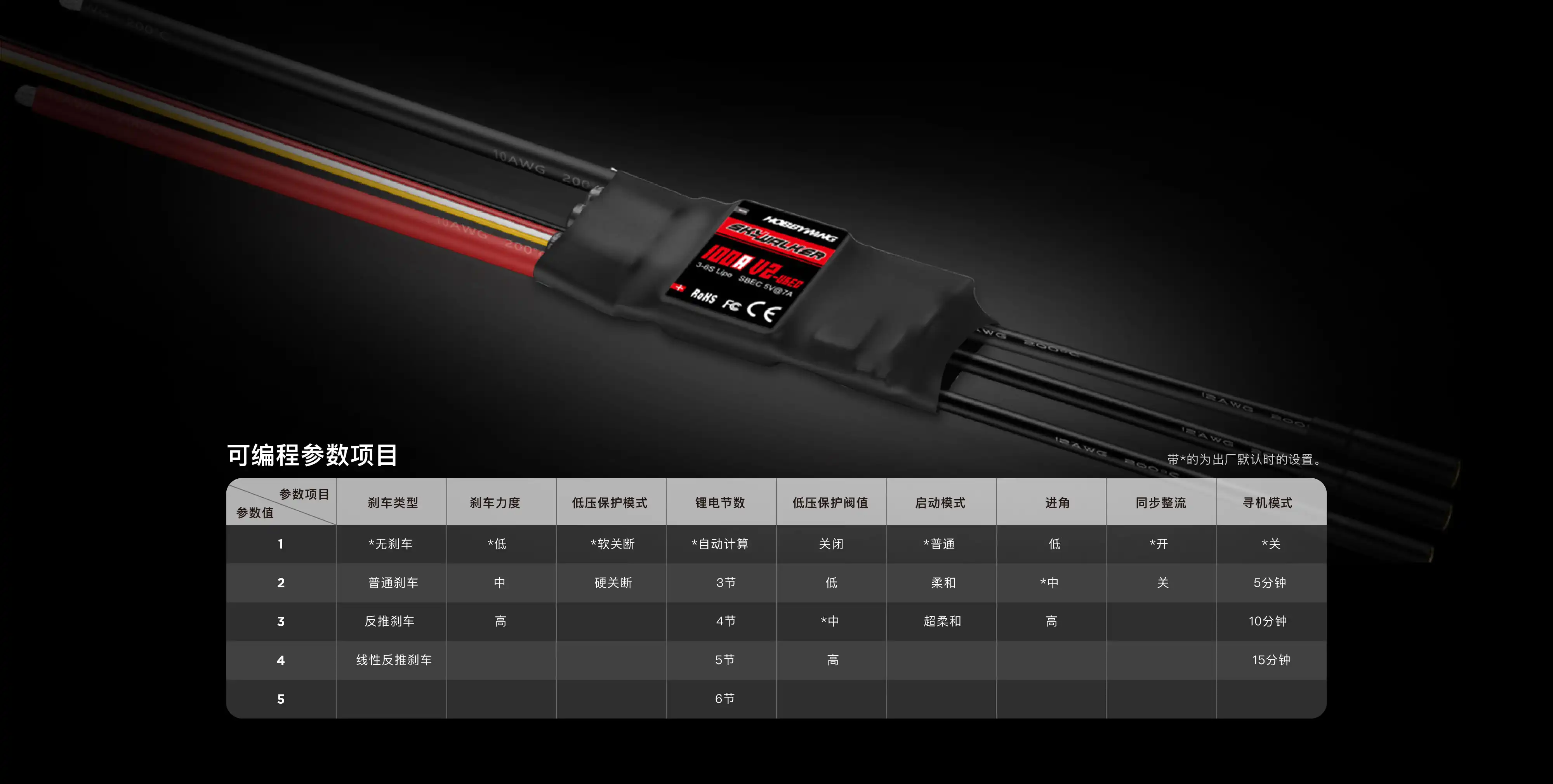 HOBBYWING RC Aircraft Electronic Speed Controller