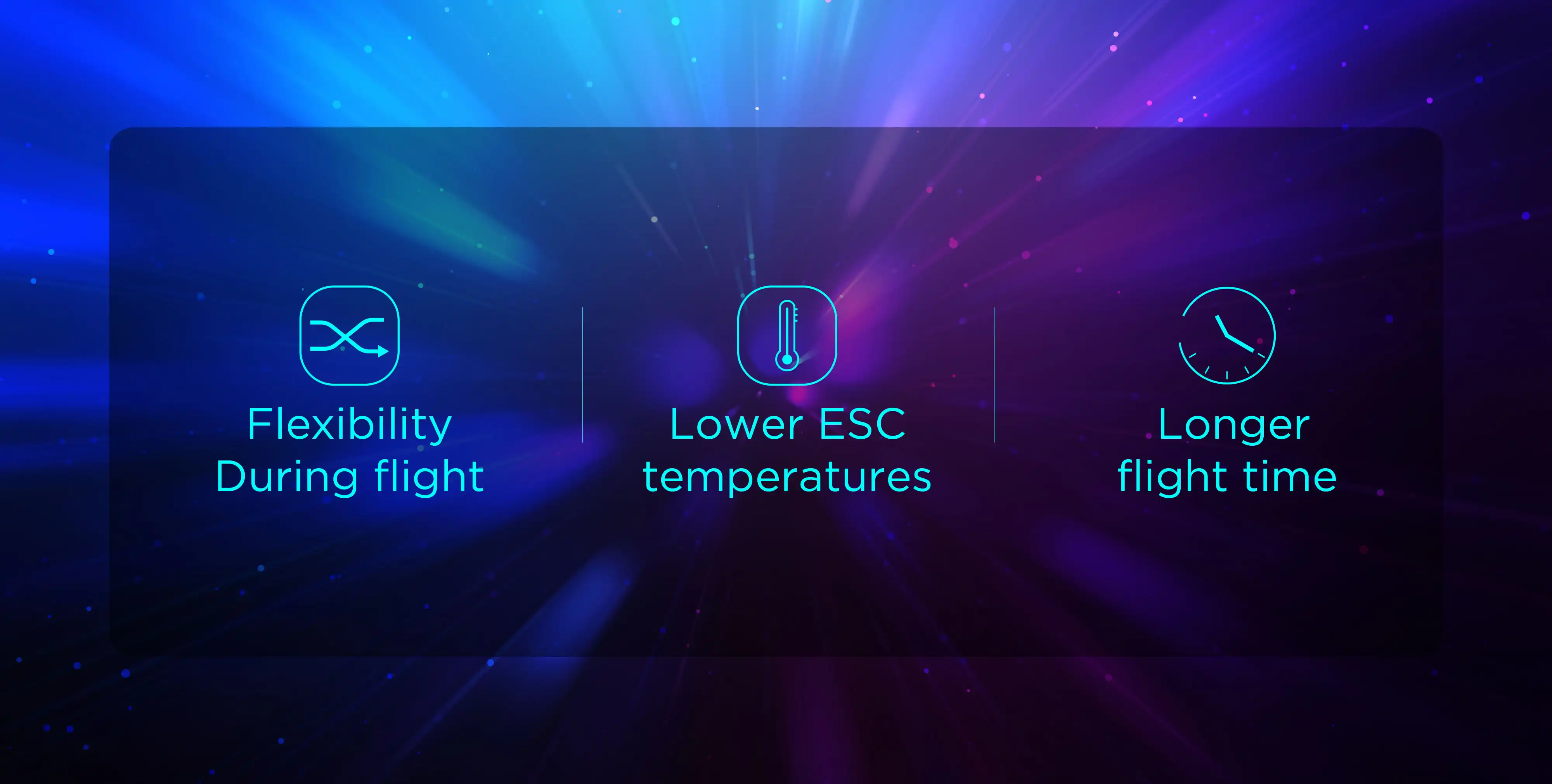 Hobbywing RC Airplane Speed Controller