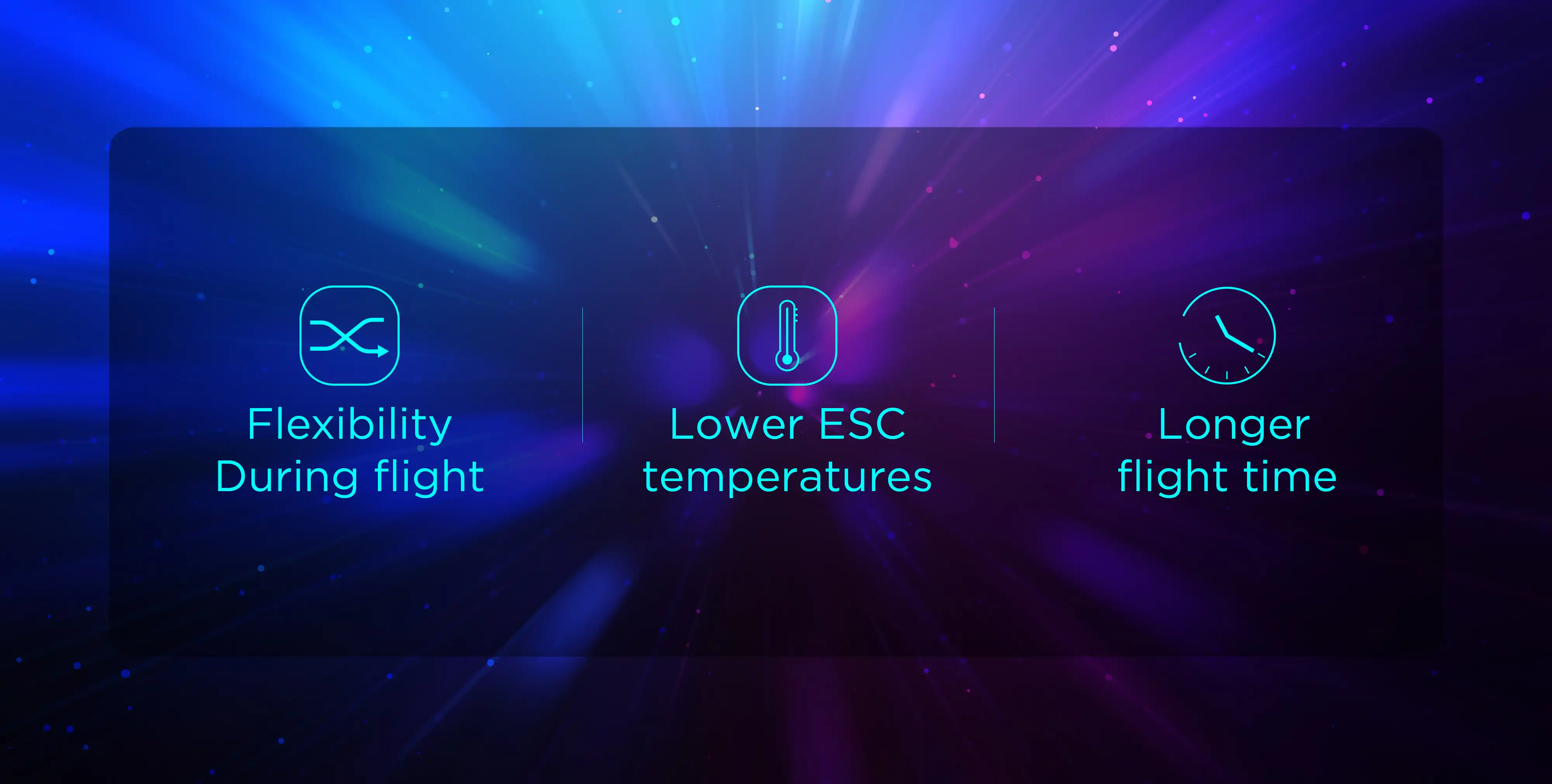 Hobbywing RC Airplane Electronic Speed Controller