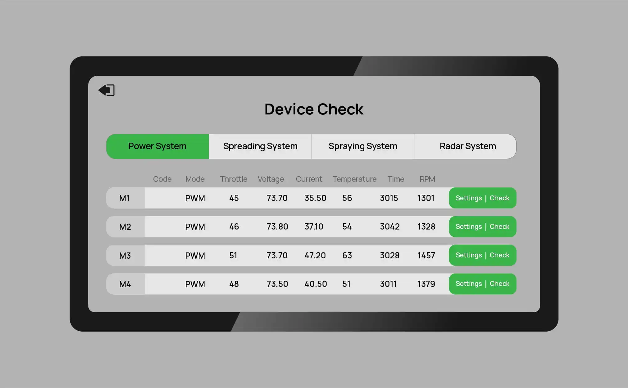 Propulsion Monitoring System