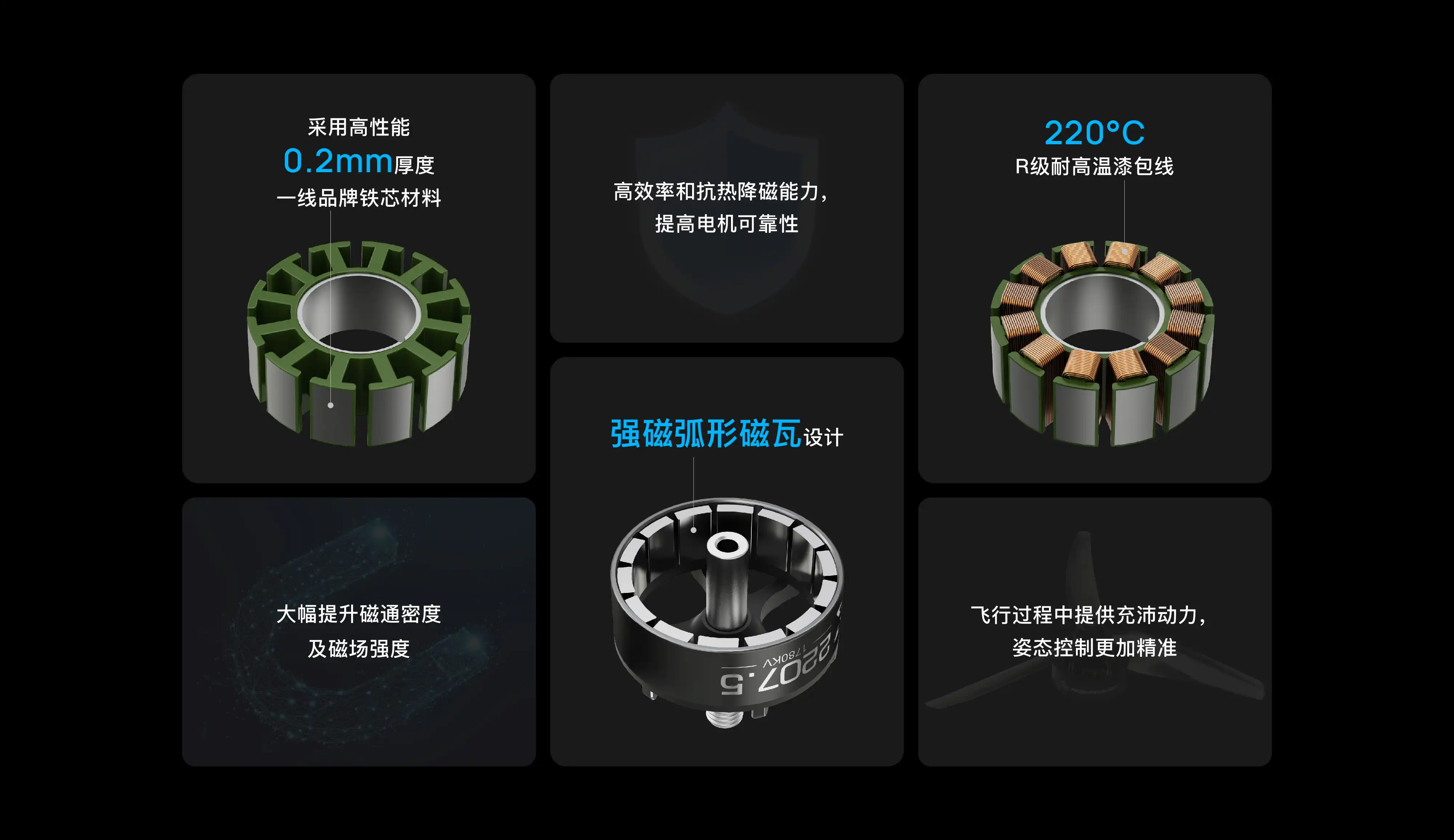 Hobbywing 2207.5 motor for fpv freestyle