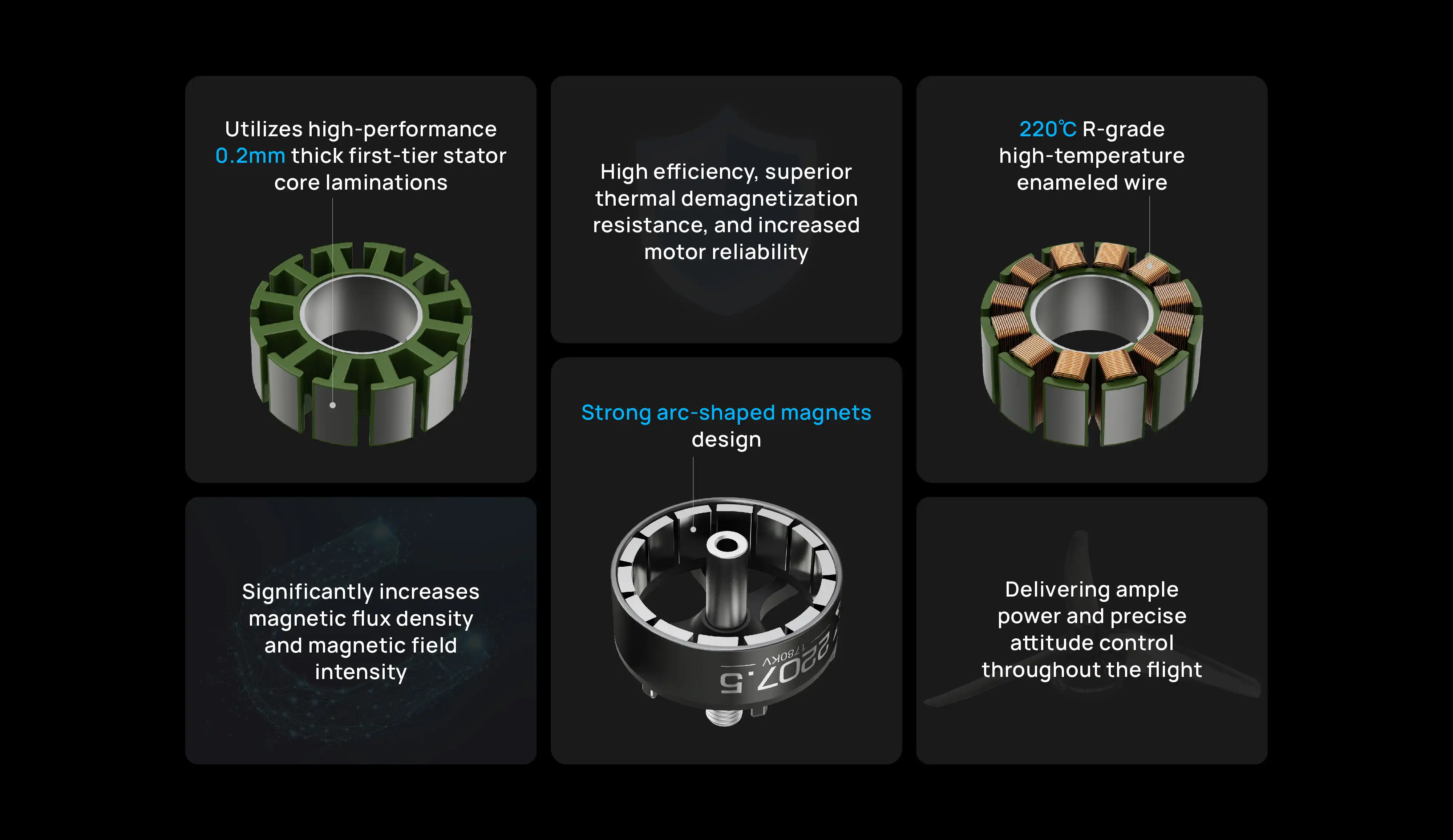 Hobbywing 2207.5 motor for fpv freestyle