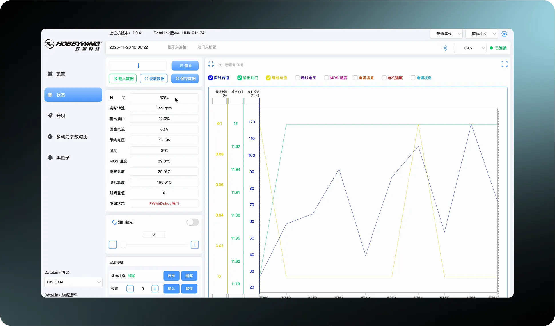 Real Time Data Interaction