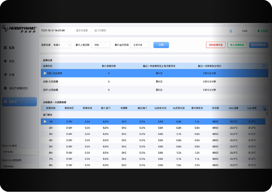 Black Box Data Recording