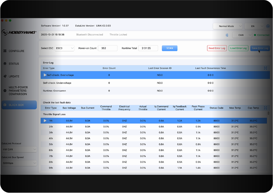 Black Box Data Recording