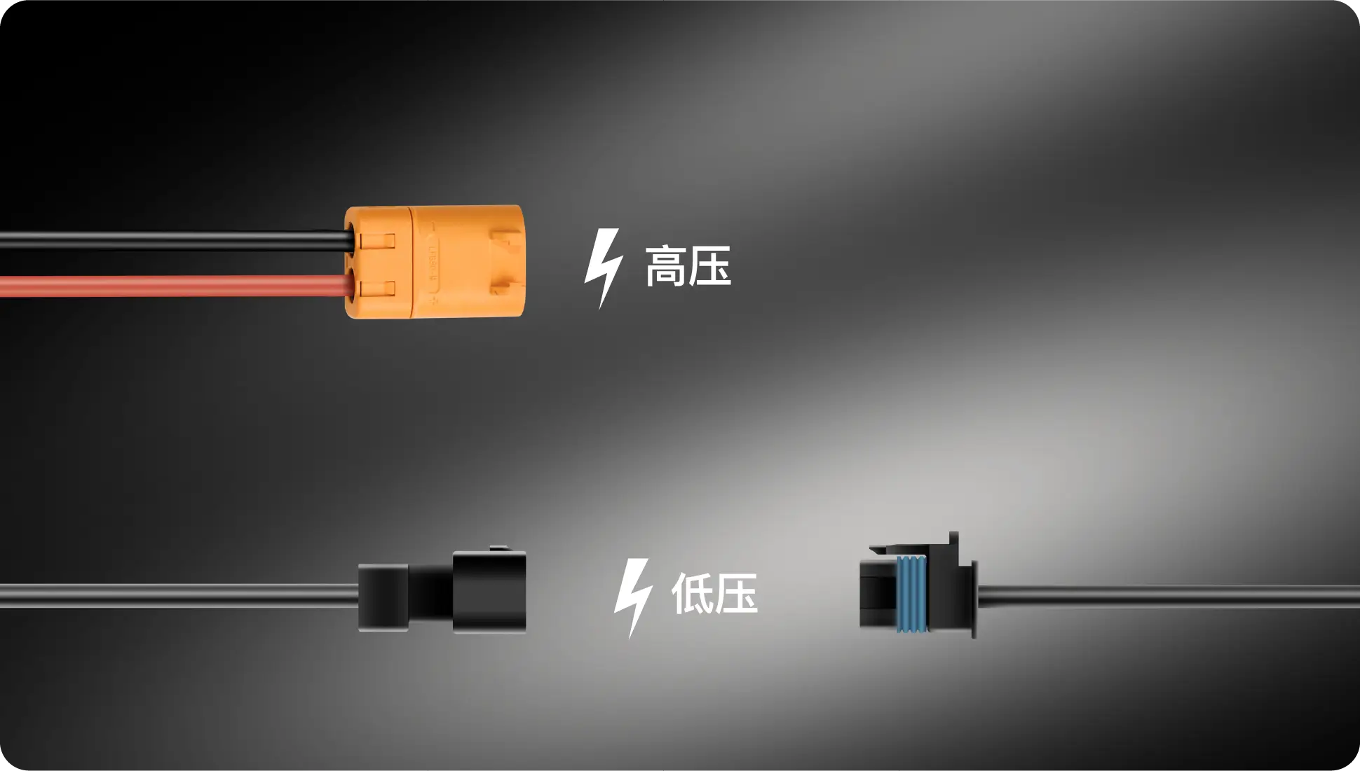Automotive Grade Connectors