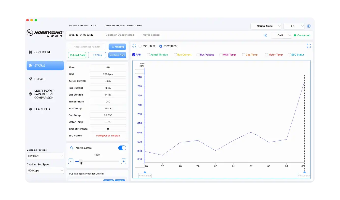 Real-time monitoring