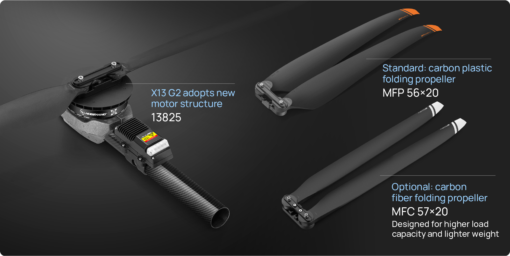 Drone Brushless Motor And Esc