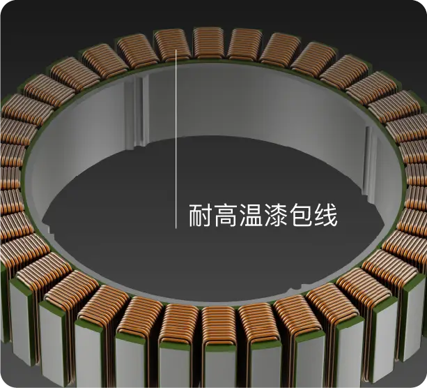 High Temperature Resistant Enamel Wire