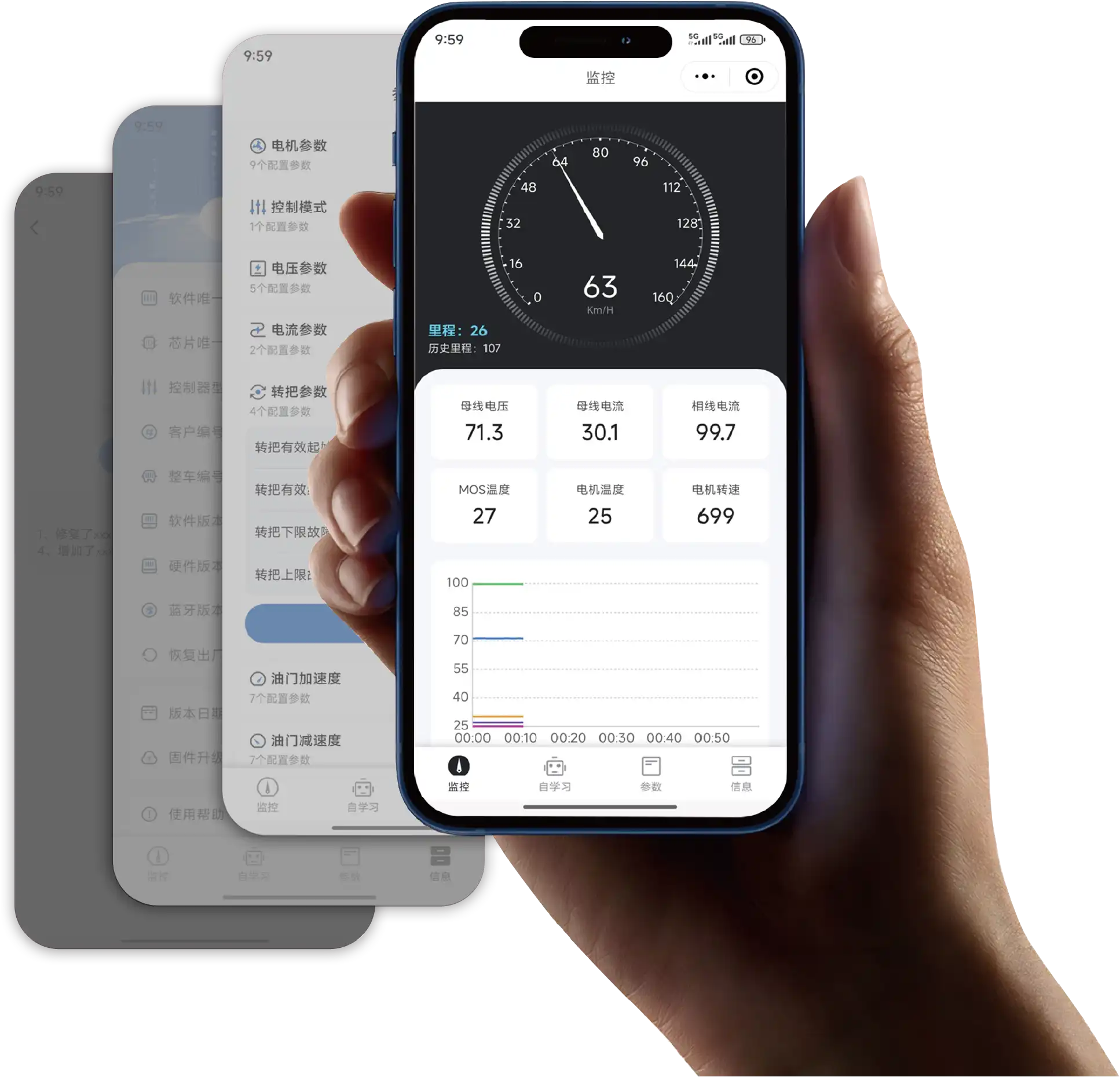 Real-time parameter tuning