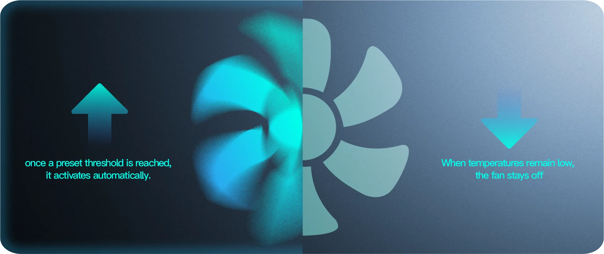Intelligent Fan Control