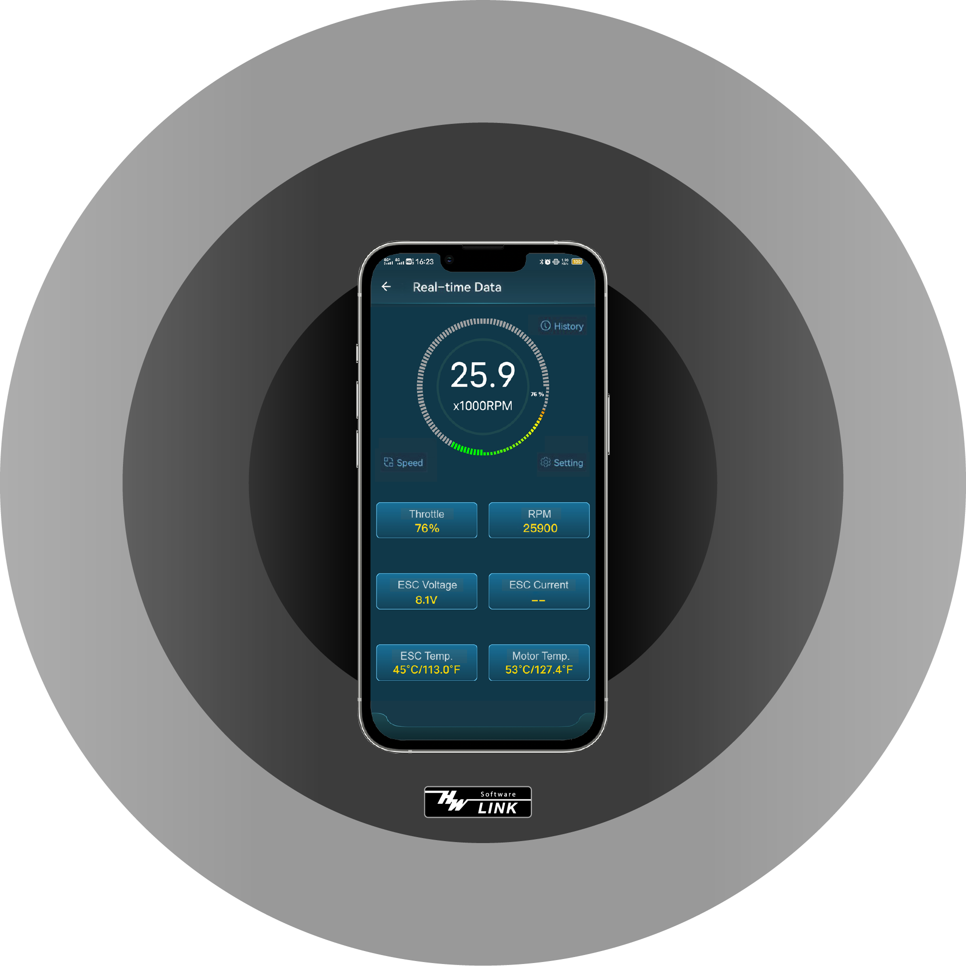 Data Logging for Performance Monitoring