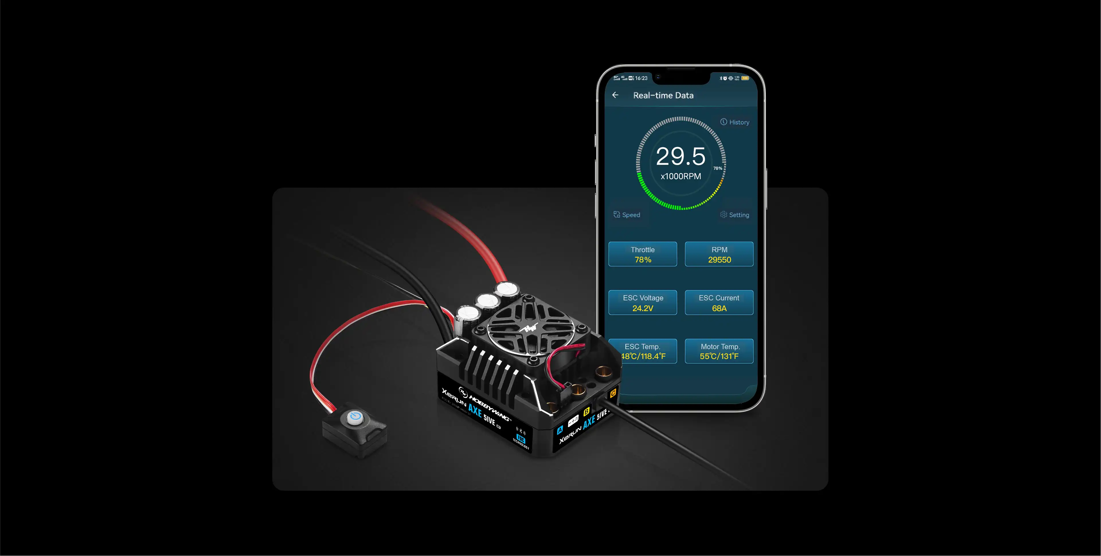 Real-time monitoring of ESC Data