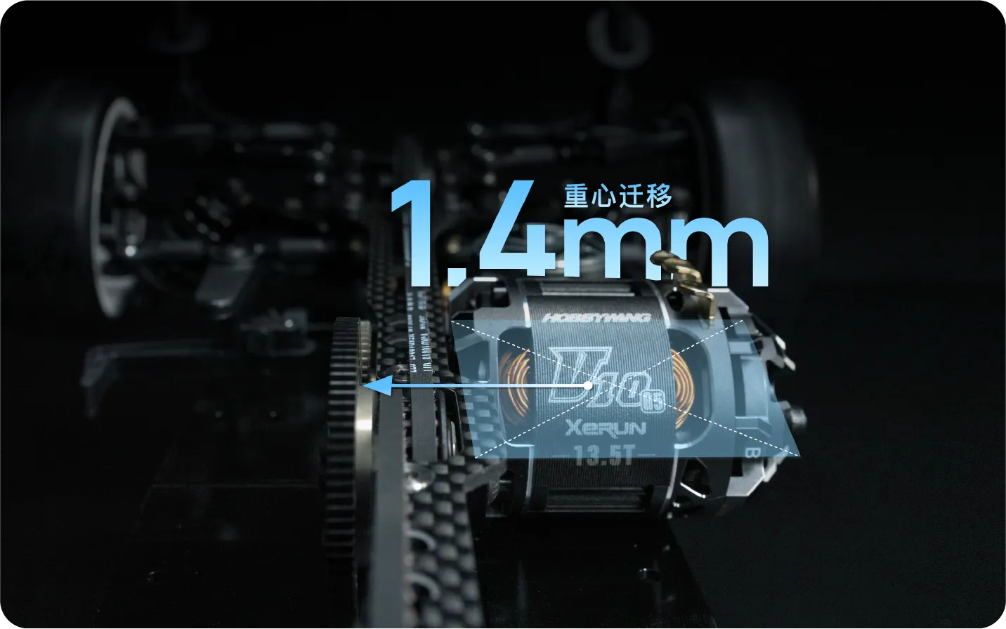 Center Of Gravity Shift