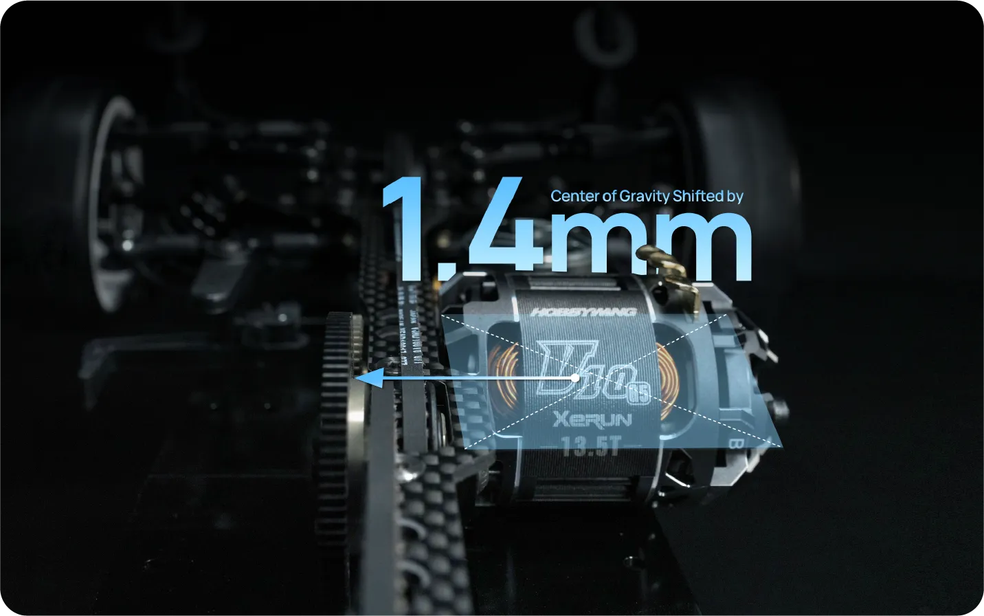 Center Of Gravity Shift